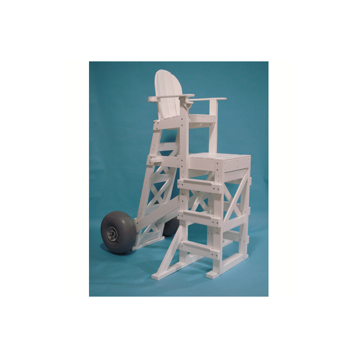 Large Wheel Kit