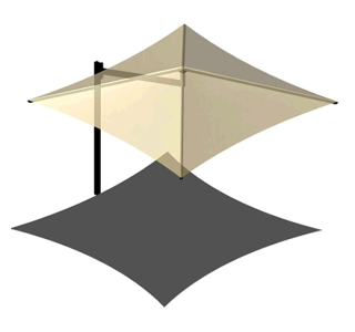 Cantilever Umbrella